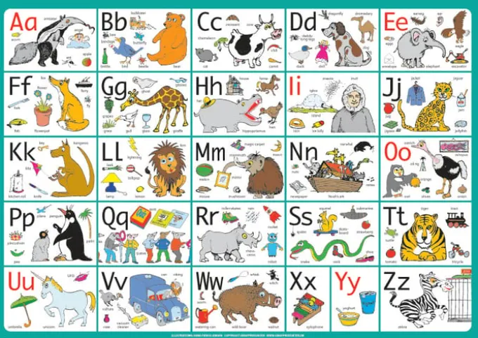 Bordbrikke - ABC (engelsk)
