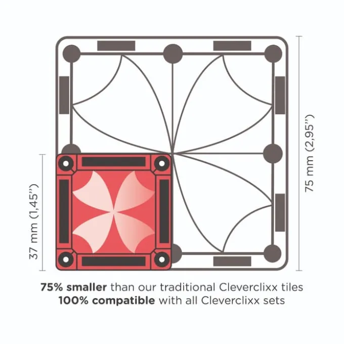 Cleverclixx | Intens Mini, 28 stk.