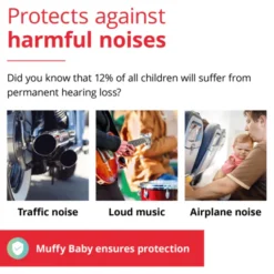 Hørselsvern Muffy Baby 1-3 år - Blå