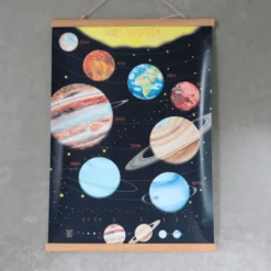 Plakat 50 x 70 cm - Vårt solsystem