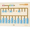 Veggpanel - Lær Matematikk